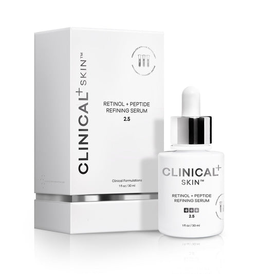Retinol + Peptide Refining Serum 2.5